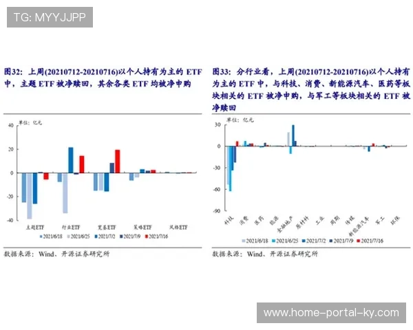 轮休策略影响战局 各队战略优先级现分歧
